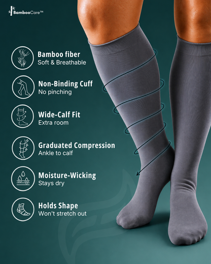 Wide Calf compression sock in Essential Gray with feature diagram callouts including Bamboo fiber